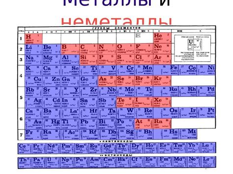 Металл в оксиде: