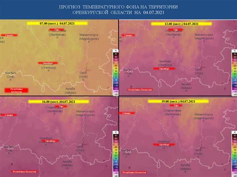 Метеорологический прогноз