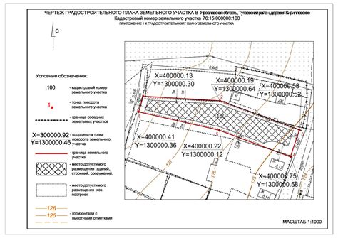 Методика определения площади земельного участка с использованием геометрических формул