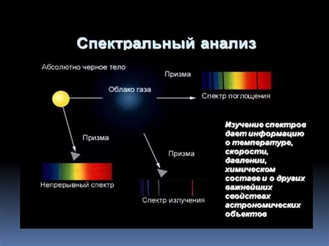 Методы астрономических наблюдений для определения эксцентриситета