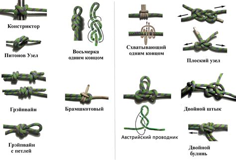 Методы изготовления узлов и украшений