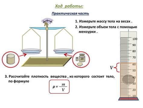 Методы измерения плотности твердого тела