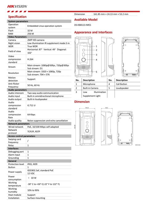 Методы использования хиквижн ds kb8113