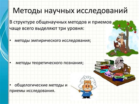 Методы и достоверность исследований