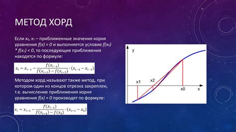 Методы нахождения корня уравнения