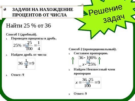 Методы нахождения угла падения