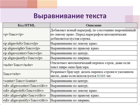 Методы невидимости тега с помощью атрибутов