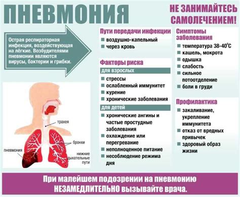 Методы обнаружения пневмонии