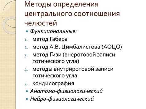 Методы определения апофемы