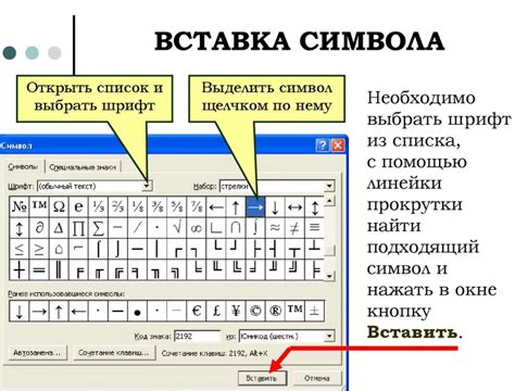 Методы определения ударения над буквой "е"