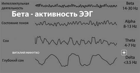 Методы отключения гамма спорт точка бет