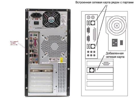 Методы подключения ноутбучных процессоров к компьютеру