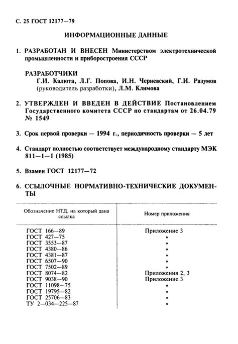 Методы проверки конструкции