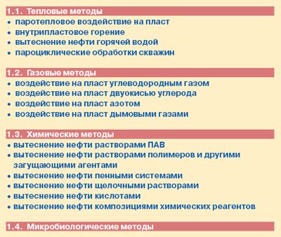 Методы увеличения инвентаря