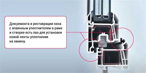 Методы увеличения уплотнителя на штапике окна