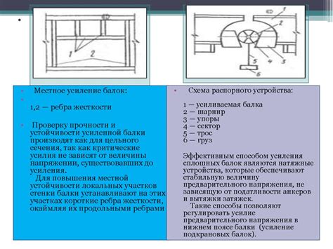 Методы усиления оборудования для увеличения хилла