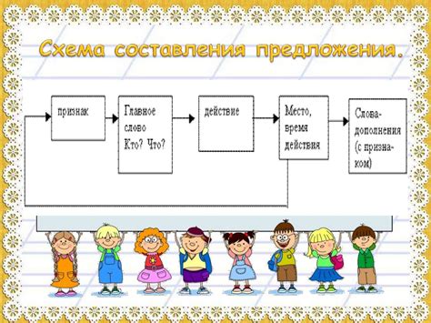 Методы эффективного ответа на вопрос "скучала ли"