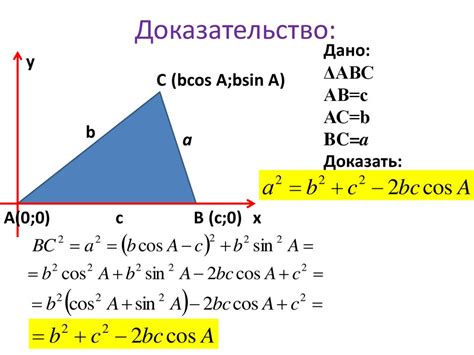 Метод #1: Использование теоремы косинусов