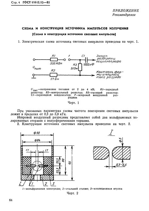 Метод импульсной характеристики