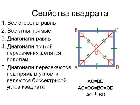 Метод путем вычисления диагонали квадрата