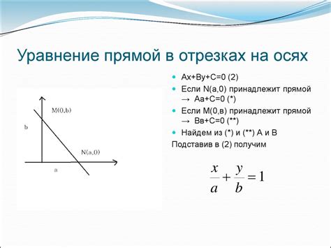 Метод с использованием аналитической геометрии