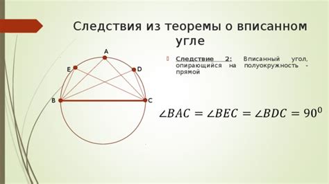 Метод с использованием теоремы о вписанном угле