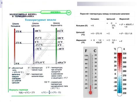 Метод 1: Измерение внутренней температуры