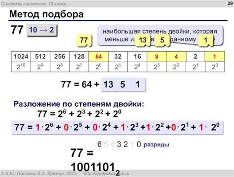 Метод 2: Бинарное представление числа 28