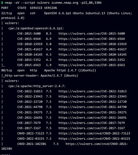 Метод 2: Использование утилиты "nmap"