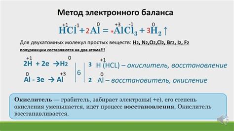 Метод 3: Проверка баланса через SMS