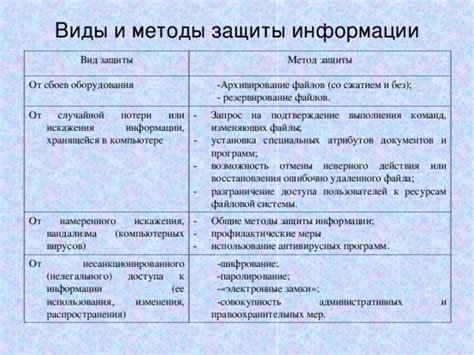 Метод 4: Использование специальных программ