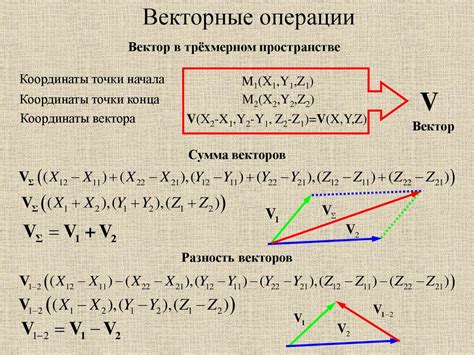 Метод 5: Используя векторные операции