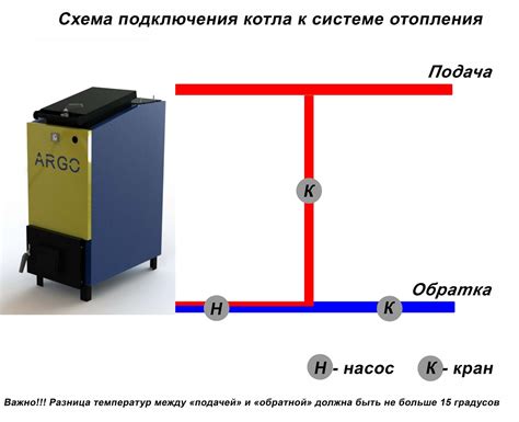 Механизмы взаимосвязи: почему загар может повысить температуру?