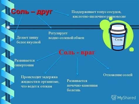 Механизм действия поваренной соли на организм