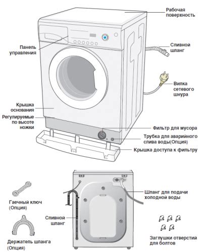 Механизм работы стиральной машины