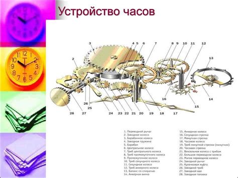 Механические часы: особенности и принцип работы