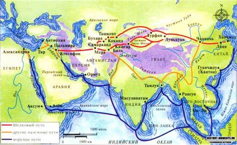 Миграция киргизов в Среднюю Азию