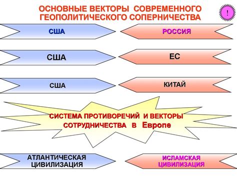 Мировоззренческие вопросы и их влияние на ребенка