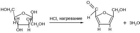 Мифы и реальность: диатез на фруктозу