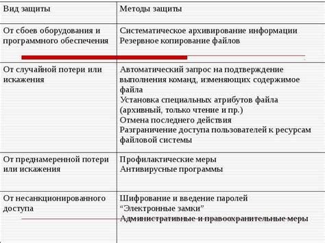 Миф или реальность: безопасность валерьянки во 2 триместре