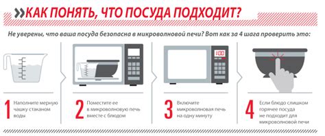 Миф о греть чебупели в микроволновке: насколько это безопасно?