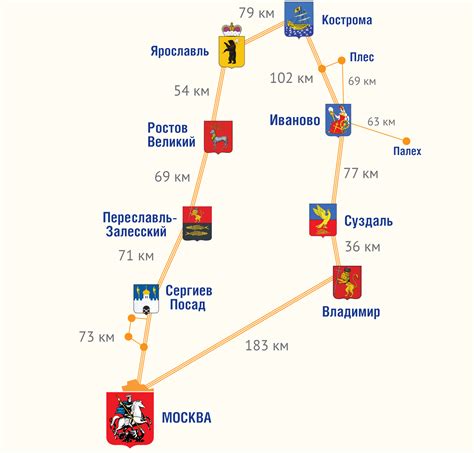 Мнение №2: Плес не заслуживает статуса части золотого кольца