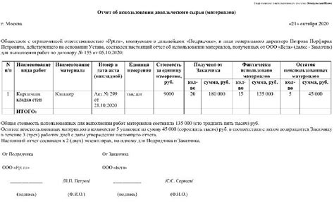 Мнения об использовании материалов о бесах в школах