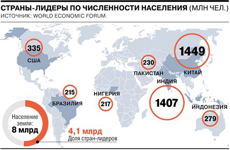 Мобилизация ресурсов и населения в колониях и оккупированных странах