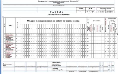 Модернизация и рабочий график: новые требования