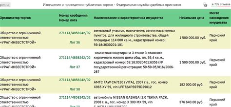 Может ли завещатель продать имущество из завещания?