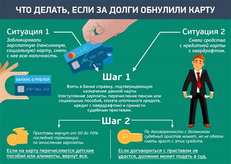 Можно ли арестовать права водителя из-за невыплаты кредита?