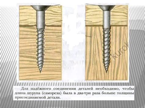 Можно ли забить гвоздь в бетонную стену?