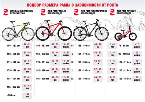 Можно ли использовать колеса диаметром 27,5 вместо 29 на велосипеде?