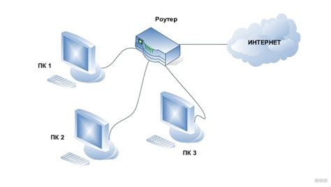 Можно ли на ноутбуке создать собственную wifi-сеть?